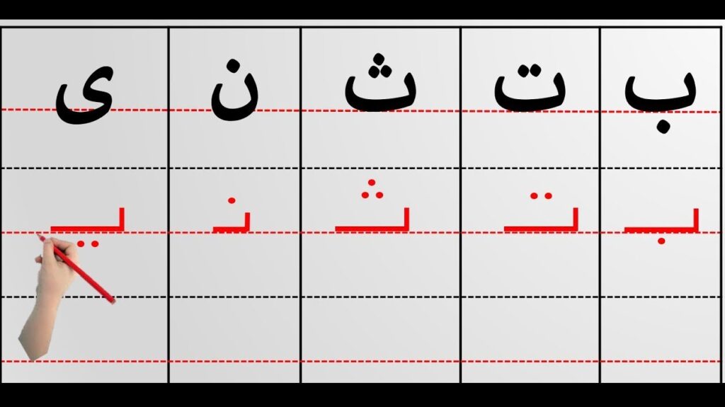 تأسيس الطفل في القراءة والكتابة