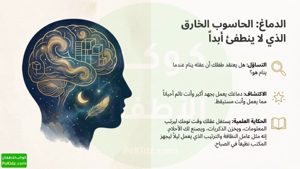 الدماغ الخارق