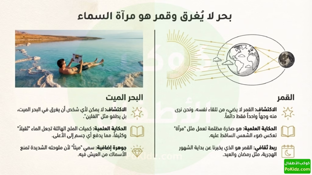 البحر الميت