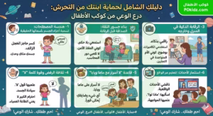 حماية الأطفال من التحرش